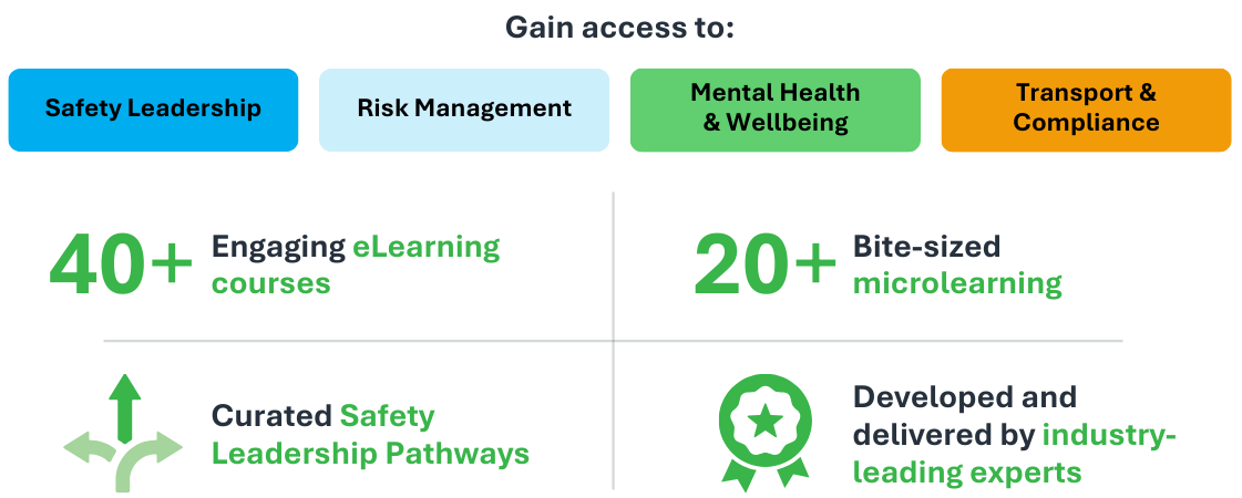 Academy Course Categories and details